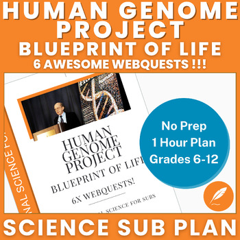 Preview of Human Genome Project: Blueprint of Life, Genetic DNA Sequencing - 6x WebQuests