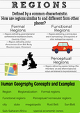 Human Geography 5 Themes of Geography Posters