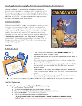 Preview of Human Geography - Immigration to Canada Poster Assignment