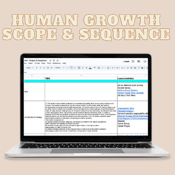 Preview of Human Growth and Development- Scope & Sequence