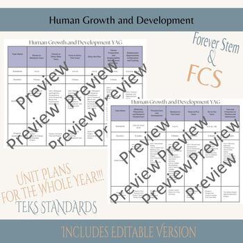 Preview of Human Growth and Development Year-at-a-Glance