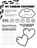 Human Impact & Carbon Footprint (Earth)