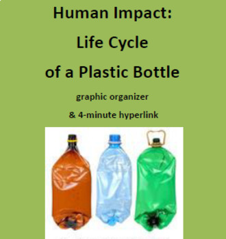 Preview of Human Impact:  Life Cycle of a Plastic Bottle  Landfills, Ocean gyres & Recyling