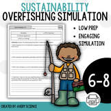 Human Impact Sustainability Overfishing Simulation Activity