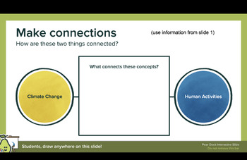 Preview of Human Impact Peardeck