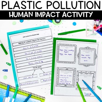 Preview of Human Impact Lesson on Plastic Pollution 