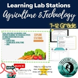 Human Impact on Agriculture and Technology- Environmental Science