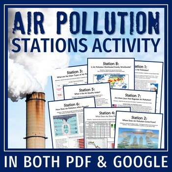 Preview of Human Impact on Environment Air Pollution Activity Stations Print and Digital