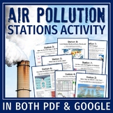 Human Impact on Environment Air Pollution Activity Station