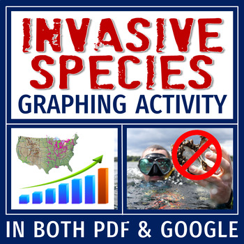 Preview of Invasive Species Activity Graphing Human Impact on Environment PDF AND DIGITAL