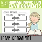Human Impact on Environments | Cause and Effect Graphic Or