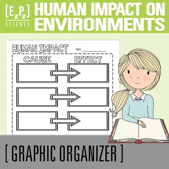 Preview of Human Impact on Environments | Cause and Effect Graphic Organizer Template
