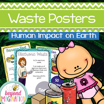 Preview of Human Impact on The Environment Posters Earth Day Activity