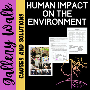 Preview of Human Impact on the Environment: Gallery Walk