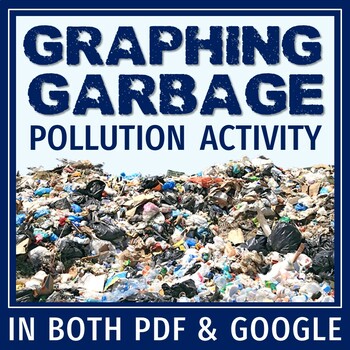 Preview of Human Impact on the Environment Land Pollution Activity Graphing Garbage