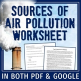 Human Impact on the Environment Sources of Air Pollution W