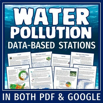 Preview of Human Impact on the Environment Water Pollution Activity Stations Data Analysis