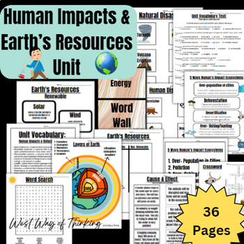 Preview of Human Impacts and Earth's Resources Unit