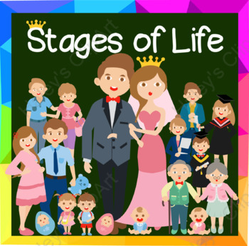 Preview of Stages and Events of Life (Clip Art)