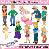 Human Life Cycle Clip art