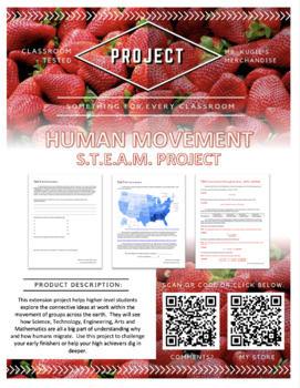 Preview of Human Movement | S.T.E.A.M. Project