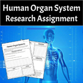 Human Organ System Research & Presentation Activity (Which