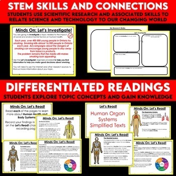 ontario science grade 5 human organ systems tpt