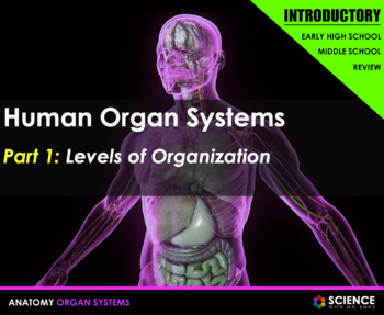 Preview of Human Organ or Body Systems Presentation With Student Notes FREE