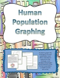 Human Population Graphing Activity
