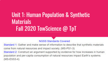 Preview of Human Population & Synthetic Materials Unit Plan, 5E Format, NGSS-Aligned