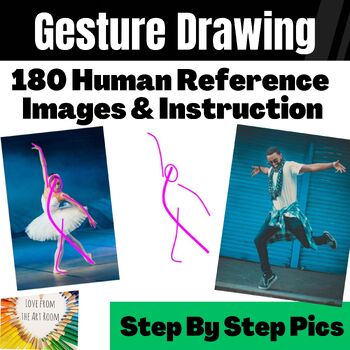 Where Do I Get Gesture Drawing Reference? (5 Best Sites)