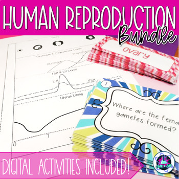 Preview of Human Reproduction BUNDLE