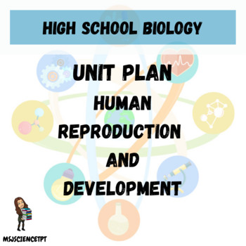 Preview of Human Reproduction & Development Unit Plan