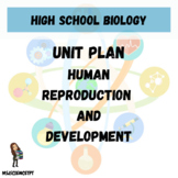 Human Reproduction & Development Unit Plan