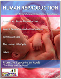 Human Reproduction: Guided Note Packet