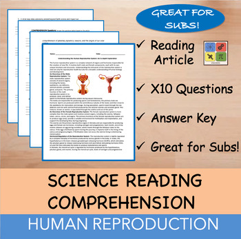 Preview of Human Reproduction System - Reading Passage and x 10 Questions (EDITABLE)