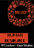 Human Resources unit, BB1021