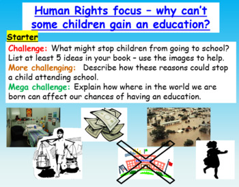 Preview of Human Rights: Education
