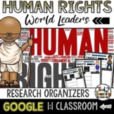 Human Rights Leaders Biography Report & Informational Writ