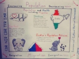 Human Rights One Pager