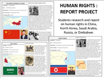 human rights research project