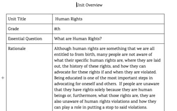 Preview of Human Rights Unit