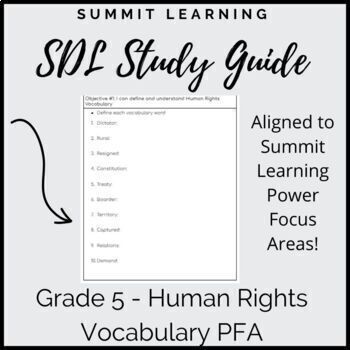 Preview of Human Rights Vocabulary- SDL Study Guide | Summit Learning | PFA Study Guide 