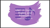 Unit 2: Human Rights and Freedoms: CLU3M (Understanding Ca