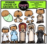 Human Stages Of Growth 10 - Islamic Male {Educlips Clipart}