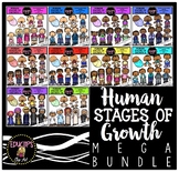 Human Stages Of Growth Mega Bundle {Educlips Clipart}