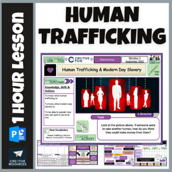 Preview of Human Trafficking + Modern Day Slavery