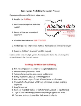 Preview of Human Trafficking Protocol and Indicators