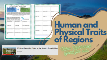 Preview of Human Traits vs. Physical Traits Regionalization (Great for Sub Plan) Pre-AP WHG