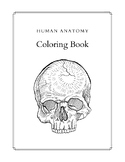 Human anatomy coloring pages with labels